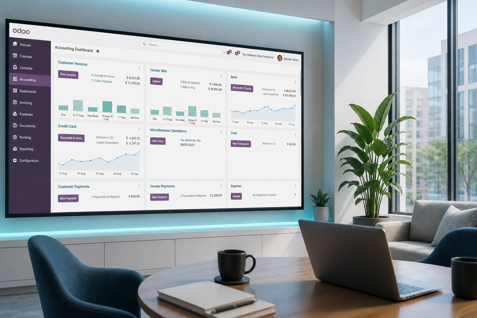 finance go-live dashboard