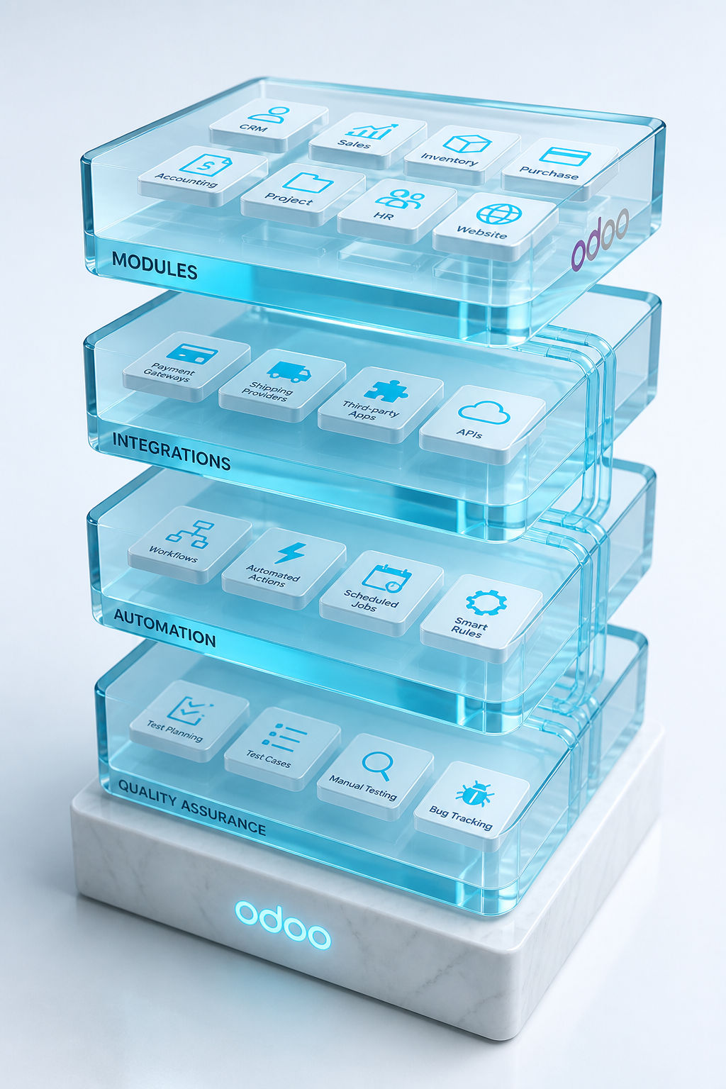 Odoo modules, integrations, and automation layered for maintainable delivery