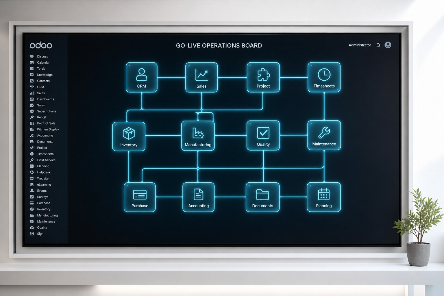 Odoo go-live operations board with connected modules in ice-cyan light
