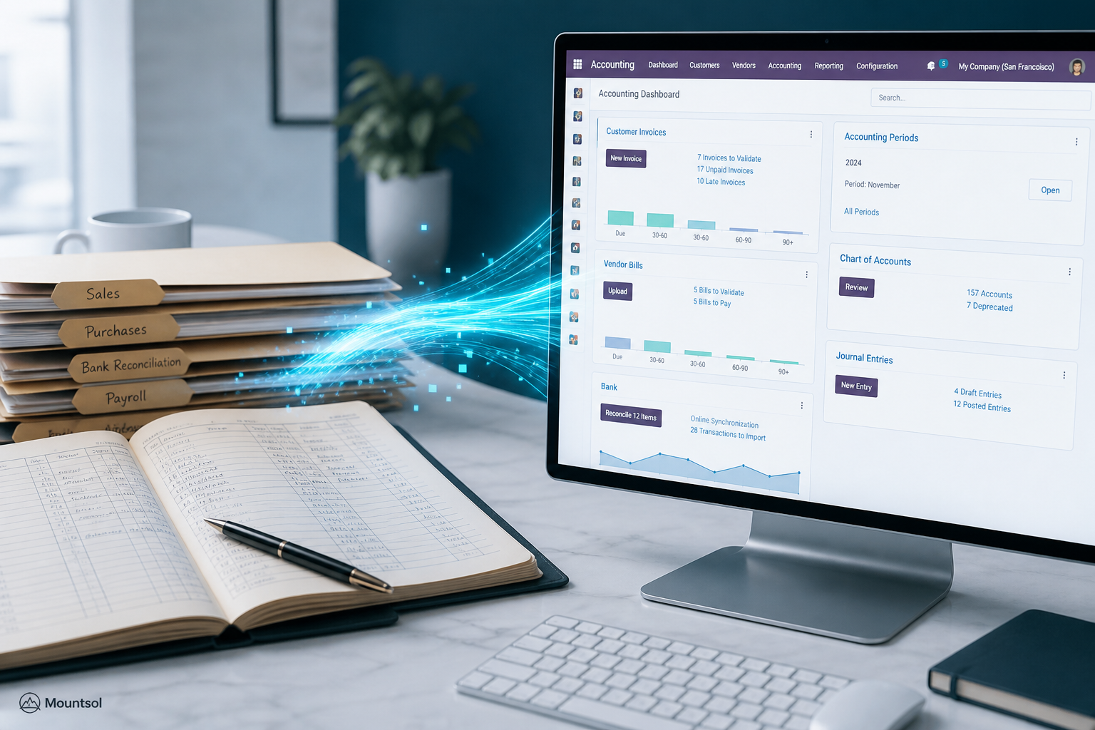 QuickBooks-style books connecting to an Odoo accounting workspace